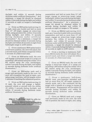 c1,FM17-12
daylight and within l0 seconds du'rog
darloess unde! artificial illumination.+ As a
minimnh, a target hit should be obtained
within 10eecondsduring daylight and {'itlrin
15 secondsat night at ranges to battlesight
range.
tr Given an M48-eeriestankmoving 12-
15 mph, main gun loaded and laid no more
than 15o off target, engage an armor-t'pe
taiget, using precieionfirc, within 10seconds
during daylight, arld witlin 15 second6
during alartness under artificial
illumination.* As a minimum, a target hit
should be obtained within 15secondsduring
daylight and within 20secondsat night from
battlesighi range to 2,500met€rs.
E Given aetationary M4&sedestank in
a hull-down position, the crewwill adiust, fire
a secondrould, a$d obtain atarget hit within
5 secondsof a frst-lound lniss.
E Given alr M48-sedestank, the clew
will engagea hoofFtype target at arange not
exceeding1,600meteE uaingthe caliber .50or
900 meteE using the coax machinegun,
wit.hit 5secoudsduring daylight, and within
10 secondsduring darkness under artiEcial
illumination.*
E Given an M48-eeries tank and a
range card previously madeby the clew, the
crew will re-position th€ tank at night, and,
using Iange card data, will hit target€ within
5minutes of reaching the referencedposition.
! Given an M4&seriestank moving 12-
15 mph, the crew will engage a lightly-
armored vehicle or aircraft with the calibei
.50 n ithiD 5 seconddduring daylight, and
witldn 10 seconds during darloess under
artifr cial illumination,*
ammunition and laid no mole than 15" off
target, engage an armor-type target, mrng
battlesight, within 5secondsduing daylight,
and within 10secondsduring darknessunder
artifieial illumination.* As a minimum, a
talget hit should be obtained within 10
seconds during daylight and within 15
secondsat Dight at ranges to ?00meters.
tr Given an M60A2 tank moving 12-15
mph, gur/launcher loadedwith conventional
amdunition and laid no more tian 15" off
target, engage an arEol-tJrpe talget, uaing
precision fire, wii,hin 10 s€conds during
daylight, and within 15 8econds during
darkness under artiEcial illumination.* As a
minimum, a ta.get hit Bhould be obtained
within 15eecondsdlringdailight and within
20 secondsat night to 2,000meters.
E Given a moving or etationary, hull-
downM60A2t,anL,thecrewwill adjust,firea
secondround, and obtain a target hit witlin
l0 secondsof a firct-Iound miss.
tr Given an M60A2 tank, the crew wi]l
engage a trooptype target, at a range not
exceeding1,600metersusing the caliber .50or
900 meters using the coax machinegu,
within 5 secondsduring daylight, and within
10 secondsduring darkness under artificial
illumination.+
E Giveu a stationary, hull-down,
M60A2 tank, grn./launcher unloaded and
laid no more l.ban30" off target,syst€min
missile mode, and a fire coomatrd, hit the
target with a missile at a range in excessof
2,000rnetcl€. EngageEeDt will b€within 25
eemnds during daylight, and within 30
seconds during darlness under artificial
illumination.
E Given an M60A2 tank and a runge
card previouslymadeby the crcw, the ciew
will reposition the tank at night, and,using
. When shit€ tight ill@ination is 6ed, daylisht
s@riDAtimes wi]l tF used.
3-4
 