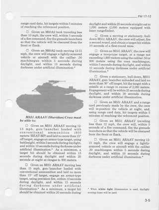 FM17-12
rangecarddata,hit targetswithin 5minutes
of reachingthe referenc€dposition.
E Givenan M60A2tank haveling less
than 10mph,the crewwill, within 5 seconds
ofa fire command,fire thegrenadelaunchers
Bothat the vehicle wi]} beobscuredfrom the
front or flank.
E Given an M60A2t€nk Eoving 12-15
mph, the crew will engagea lightly-armored
vehicle or ailclaft with the caliber .50
machinegun within 5 seconds durrng
daylight, and within l0 seconds durinc
darknessunderartifrcial illumination.i
M661 ARAAV (Sh-erid.an)Creut mua.
be able to:
E Given an M551 ARAAV moving 12-
15 mph, gun,/launcher load€d with
convention al ammunition (800
met€re.HEAT-MP)andIaidnomorethan15o
off tsrget,engageanarmor-rypetarget,using
battlesight, witiin 5secondsduring daylight,
and within 10secondsduringdarknessunder
artificial illumination-* A-s a minimum, a
target hit should be obtained within 15
eeconde during daylight artd within 20
seronds at night a[ ranges to 800toetefs.
tr Given an M551ARAAV moving less
than 15 mph, gun/launcher loaded with
conventionalammunition and laid no more
than 15o off target, engagean armor.type
target, using precision firc, within 10seconds
during daylight, and within 15 secondg
during darkness undel artificial
illumination.* As a minimum, a target hit
shouldbeobtainedwiLhin20secondsdurins
daylight and within 25secondeat night ourio
1,000meters (2,000meters equippedwith
laserrarrgefinder).
! Given a moving or stationary,hull-
downM551ARAAV, thecrewwill adjust,6re
aseond round, and obtain ataryet hit within
10 secondsof a first-round miss.
tr Given an M551ARAAV, thecrewwill
engage a troolltJTrc target, at a mnge not
exceeding1,600metersusing the caliber .50or
900 metds using the coax machinegun,
within 5secondsduring daylight, and within
10 secondsduring darknessunderattifrcial
illumination-*
E Givena stationaly, hull.down.Mbbl
ARAAV, gun,zlauncherunloadedandlaid no
morc than 30oofftarget, hit the target with a
missile at a rang€in excessof2,OOOmete$.
Engagementwill bewirhin 25secondsdurins
daylight, and within 30 secondsdu-rin;
darknessurder artif cial illumination.
D Given al M551ARAAV and a range
card previously made by the crew, the clew
vrill rc-position the vehicle at night, and,
using range card data, hit targets within 5
minutes of reaching the referencedposition.
tr Given an M551 ARAAV traveline
lesslhan 12 mph, the crewwill, within 5
secondsof a fire command,file the grenade
launchers sothat the vehicle will beobscured
from the front or flank.
E Given an M551 ARAAV movine 12-
l5 mph, the crew will engage a ligitly-
armorcd vehicle or aircraft with the caliber
.50 machinegu within 5 seconds durlng
daylight, and witlin 10 eeconds durlne
darknessunderaitifrcial illumination.*
* When wbite light illumination ic used, daylight
scorirs dbes wil be ued
3-5
 