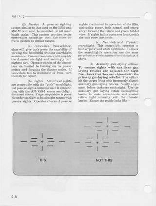 FM 1t 12
2) Passirc. A passive sighting
systemsimilarto that usedon theM551and
M60A2rrll soon be mountpdon a,l main
battle tanks. This system providesbetter
observation capability than the older rn'
fraied systemat similar ranges.
(aj Binoculars. Passivebinoc
uJars{ill gire tank .rclls thecapdbilir)of
vicing lhe battlefieldwirhoutsear.hLighl
assistance.Passivebinocularswill amplifl'
the dimmest starlight and seeminglyturn
night to day. Operatorchecksofthe binocu-
lars are limited to turning on the po*er
s,!'itchand focusingthe diopter scales. If
binoculars fail to illuminate or focus,turn
them in for repair.
(b) Sigftls. All infraredsights
arecomparrhlewiththe pirk searchright.
butpassivesightscannotbeusedin conjunc
tion with the AN,/VSS-1xenon searchlight
discussedabove. Targetacquisitionis possr-
bieunderstarlight at battlesight rangesi'lth
passivesights. Operator.ecks ol passie
sights are limited to operation of the filter.
activating potler, both normal and emerg'
ency, focusing the reticle and green field of
vien'. l{sights fail to operateor focus,notify
ihe unit tunet mechanic.
tc) NecLrinftarcd l pinh")
scarchlight. This searchlight operates rn
both a "pink" artdwhitelightmode. Tocheck
the searchlight's operation, use the same
procedureas for the infraredmodel explained
above.
(3j Autitiar"- gun laying rcticles.
To ensure sighto with auxiliary gun
laying reticies are adjusted for night
fire, check thatthey are aligned withthe
primary gun laying reticles. You will not
hit the target firing with improperly aligred
auxiliary gun laying reticles. Verify align-
ment before darkness each nighi. Use the
auxiliary gun laving reticle boresighting
knobs to make adjustments and control
reticie light intensity with the rheostat
knobs. Ensure the reticle looks like-
t_
_l_ _|t-+---t-
THIS
-l
NOTTHIS
48
 