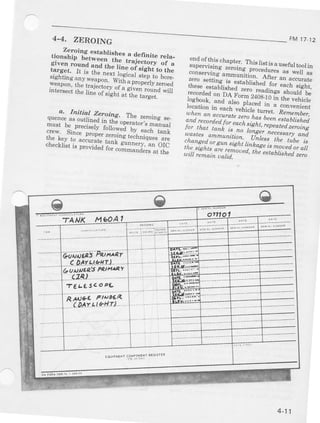 4-4, ZEROING
gfi*ttuffi
**-u*$*?*ut*sl"lp
f#.'#ifr{*;s$t,tln
FM 17-12
H6OAl-'iANK
cunocpsPiii ii
ac-!!l l- --
eiupePs Pgnat
_c74)-- -. - -
TCLasaoPL
ritiii-ij;iei
-i-ottvuadrl- -
Eod,P'€i, !o;ilr',.f
REd51n
4-11
 