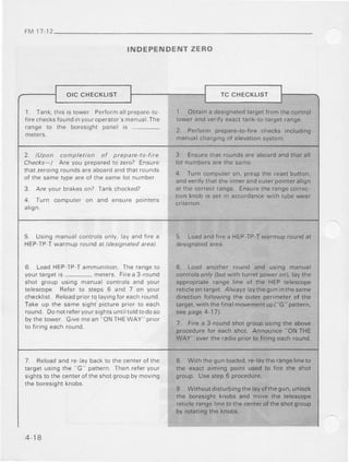 FM17-12
INDEPENDENTZERO
1. Tank,this istow6r. Performall prepareto-
firechecksfoundinvouaooerator'smanual.The
range to the boresight panel is
melets.
2. lupon completion of pteparc-tofite
Checks-) A(e you preparedto zeroTEnsure
thalzeroingroundsareaboardandlhatrounds
of the sametypeareof the samelot number
3. Areyourbrakeson? Tankchocked?
4, Turn c,omputeron and ensure pointers
alrgn,
5. Using manual controls only, lay and fr.e a
HEP-TP-Twarmup round at (designatedateal
6. Load HEP-TP-Tamhuniton. The rangeto
yolr larcet is - meters. Firea 3-round
shot group using manual controls and your
telescope. Reler to steps 6 and 7 on your
ch€cklist.Reloadpriort9 layingfor eachround.
Take up the same sight pictureprior to each
round. Donotreferyoursightsuntilloldtodoso
bythetower. Givemean"ONTHEWAY prior
to firing each round.
7. Reloadand re-iav backto the centeroI the
target using the "G" pattern. Then rcfer your
srghtsto thecenteroftheshotgroupbymoving
the boresighlknobs.
4-18
 