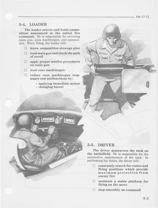 FM11-12
5-4. LOADER
The loader selects and loads ammu-
nition announced in the initial fire
command. He is responsiblefor servicing
main gun,coaxmachineg!n.and ammLrni.
tion. When firing, the loaderwill:
! know ammunition stowage plan
! load msingun andcheckthepath
of recoil
I apply proper misfire procedures
on main gun
E load coax machinegun
E reduce coax mschinegun stop-
pages and malfunctions by:
- applying immediate action
- changing barrel
5-5. DRIVER
The driver maneuvers the tsnk on
the battlelield. He is responsiblefor the
automotive maint€nance of the tank. In
perfbrminghis duties,the driver will:
D constantly s€arch for rout€s and
firing positions which provide
maximu m protection from
enemy fire
! maintain a gtable platform for
frring on the move
I stop smoothly on command
5-3
 