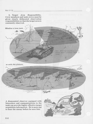 FM 11 12
b. Target Area Responsibility.
Crew nembers and tsnk cre*'s must be
given clearly delineated observation
responslbilitieqqothat Ihe la rgetaretris
constantly observed.
r-.'ll
Whethera lone tank...',
.-lF',r
"_ ,A_;-
,.
',
O ' *
, _: ]-
,Lf,,
or with the platoon.
bF'
/-.
/- .b,. .
-r-y ';ro
!ai-461
A dismounted observer equipped with
binoculars and communications to the
tank can provide highly effective target
acquisition information. He is more apt
to hear the enemy before he see6him.
6-6
 