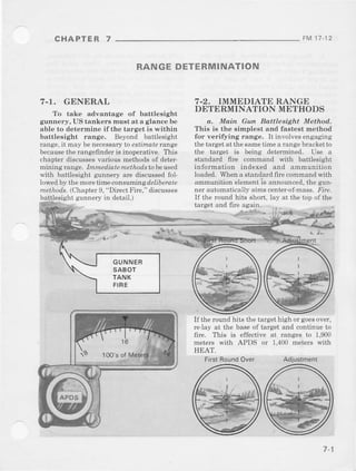 CHAPTER 7 FM 1712
7.T. GENERAL
T(, take advantage of battlesight
gunnery, US tankers mustat aglance be
able to determine ifthe target is within
battlesight range. Belond battlesight
range.it may benecessaryto estinale range
becausethe rangefind€ris inoperative. This
chapter discussesvarious methodsof deter-
miningrange. Imtnediatemethodslobeuscd
witb battlesight gunnery are discussedlbl"
lowedbv themoretime-consumingdeli6?rdte
,?ellods.(Chapter9,"Directl'ire,"discusses
battlesighlgunneryin detail.)
RANGE DETEBMINATION
FirstRoundOver
7-2. IMMEDIATE RANGE
DETERMINATION METHODS
a. Main Gun Battlesight Method.
This is the simplest and fastest method
frrr verifl ing range. T!invollFs engngIng
the targetat the sametime a tangebracketto
the target is being determined. Use a
standard fire command with battlesight
information indexed and ammunit)on
loaded. When a standard fire command wrth
ammunition elementis announccd,thc Bun-
ner automaticallr_ aims center-of-mass. Iire.
ll thc round hits short. lav at the top of the
Ifthe round hits the target high ot gocsover,
re iay at the base of target and continue to
fire. This is eflective at ranges to 1,900
meters with APDS or 1.J00 meters lvith
HEAT.
target.lnd fire again.
GUNNER
SABOT
TANK
FIRE
Adjustmenl
7-1
 
