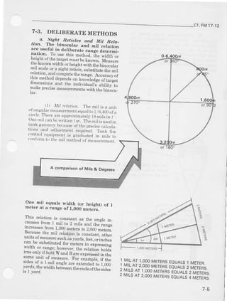 c1,FM17-12
7-3. DELIBERATEMETHODS
,,^:. :ich!. Retictes and Mit Reta_.sr. r"ne.Dtnocutarand mil relation
lii,ii'.!"';";3;T::r:::,"f"';,,,.,T"';nlergntotthe LarFetmust beknown. Measure
rft Knownwrdihor heighrwilh thebihocular
ml| scateora sigh( redcje,substitutelhe mil
:ila,rroll,cn9iomeuretheranse.Al"cura.yofLms^m-ethoddependson k-nowledgeof targer
::I]-"::"."
and rhe individuat.sabili,y romakeprcflsemeasurementswiththebinocu-
.,t, Mtl r, tatu a. l.hpmil rsa unrr,t:rngul!r n'ejrsuremnntpquflll,rI ri,.lfirL,t.ir
.rrcrr I lrpn
.,rrpirlrpfoximttslt. milsrn I',D,.Inrt,;rnl,c$ rirrenI/r. Tle rnitisusFdri)
rjrnkllunrrf tr r.,tuse,,1thfprul'j..,ilr,.urn
r,,ns l|rd :rdjusrrnontrcqurred.Tank fir.e.i'nrr'it ,rlUrtrrntnl rs r.r.,du:rrFdin nrilsro(rn ont) n, lhe mil methodof measurcrnenr.
One mil equals
meter at a range
width (or height) of I
of I,0O0 rDeters-
Thi6 relalionis constanlas Lheanalein.
:]::::" "?.
I mjl ro 2 mitsand the rangem^creaseslrom
_1.000Detersro 2,000mel€rs.
.nec.ause
the mil relationi6 constant,otherunrtsot measuresuchasyards.Ieet,orinches
::1,1"^:l!:1ll"rid formerersin expressrDs
.nuu,
or range: however. the relation holdsrrueonry.lltot, W and Rareexpressedin ihesafie untl
_olmcasure. For example,if the
:]:_1".",1
, t.T1ransteareextendparo1,000ydrds. thewrdth betweentheendsofrhesides
1 MILA] 1,OOOMETERSEOUALS1 MEITR.
iilidriltrff$!ifSigriftrHii:
0-6
aool- I 6.)n
2 / A
.2X
or9d
A comparison ot Mits & Dogrees
 