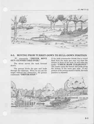 cl,FM17.12
|'
--Ir *rr-
-<.rtL,4r__
.f,4- ..$- . .-"r..r,_
8-5. MOVING FROM TURRET-DOWN TO HULL.DOWN POSITION
TC comrnands "DRMR MOVE
OUT-GUNNER TAKE OVER."
The driver moves the tank forward
slowly.
the gunner levels the gurl arld looks
through the telescope.Whenhe can seethe
talget without any obstruction, the gunner
commands'DRIVER STOP."
If the tank commanderthinks that a round
fired from the main gun may not clearthe
terrain in front of th€ tank, he will order the
loader "CHECK MASK CLEARANCE."
T'heloaderopensthe breechand looksalong
the bottom of the rnain gun tube. If any
portionof theterrainmaskis visible,thetank
positionis adjust€d.
'l
,,. -t t .
)
I
t
_D
,
Ei
uE
I
-
Fa
,-
-1
iI
t,
..{ll
8-3
 