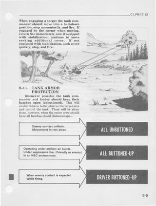 c1,FM17-12
When engaging a target the tsnk com-
mander should move into a hull-down
position, stop momentarily, and lire. If
€ngaged by the enemy when moving,
return fire immediately, and, ifequipped
with 8tabilization. contiDue to move
seeking additional cover. If not
equipped with stabilization, seek cover
quickly, stop, and fire,
8-11. TANK ARMOR
PROTECTION
Whenever possible the tank com-
mander and loader should keep their
hatches open (uabuttoned). This will
enablethem to better observethe target area
and control the tank. Thele will be situa-
tions, however,whenthe entire clew should
have all hatchesclosed(buttoned-up)-
-Mic
Enemy contact unlikely-
Movements in rear areas.
Operatingunderartilleryair bursts.
Undersuppressivetire. (Friendlyor en6my)
In an NBCenvironment.
When enemy contact i9 expected.
whilotiring.
8-9
 