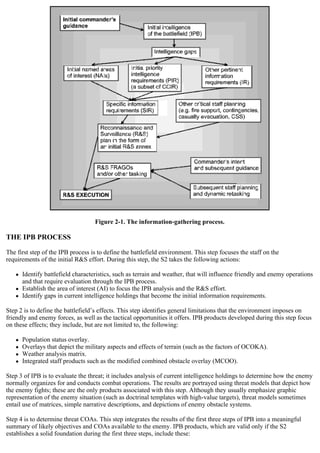 Ipb Process Image Fm 17 98 | PDF