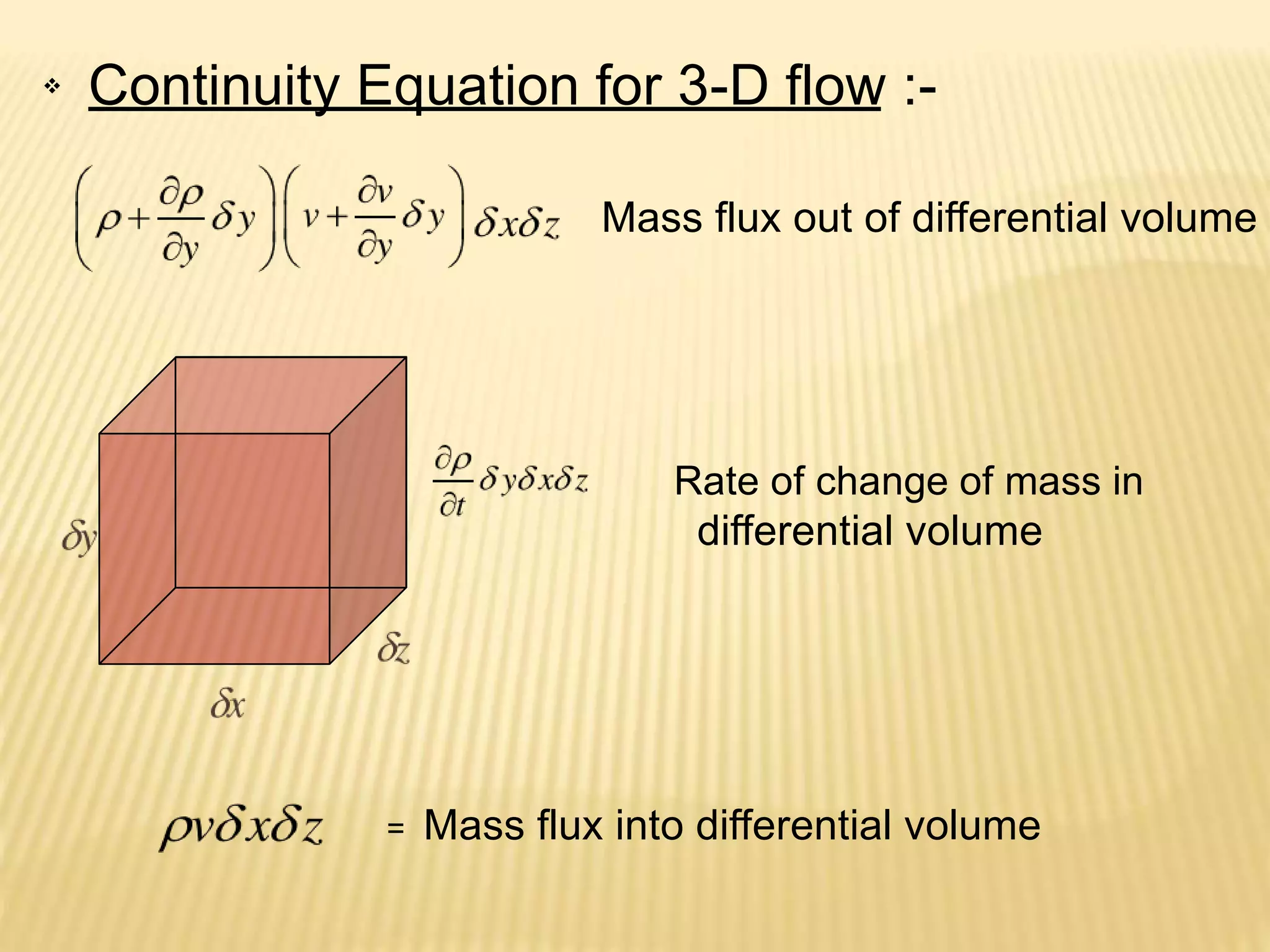 
Continuity Equation for 3-D flow :-
Mass flux out of differential volume
Rate of change of mass in
differential volume
= Mass flux into differential volume
 