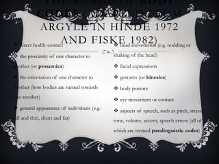 THE RANGE OF BODY
CODES (ADAPTED FROM
ARGYLE IN HINDE 1972
AND FISKE 1982)
 direct bodily contact
 the proximity of one character to
another (or proxemics)
 the orientation of one character to
another (how bodies are turned towards
one another)
 general appearance of individuals (e.g.
tall and thin, short and fat)
 head movements (e.g. nodding or
shaking of the head)
 facial expressions
 gestures (or kinesics)
 body posture
 eye movement or contact
 aspects of speech, such as pitch, stress,
tone, volume, accent, speech errors (all of
which are termed paralinguistic codes)
 