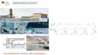 FUNDAMENTOS MATEMÁTICOS DE LA ARQUITECTURA I
FUNDAMENTALS OF MATHEMATIC IN ARCHITECTURE I GEOMETRY
Villa La Mediterranee - Marsella - 2013 - [Stefano Boeri]
 