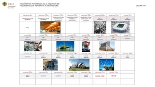 FUNDAMENTOS MATEMÁTICOS DE LA ARQUITECTURA I
FUNDAMENTALS OF MATHEMATIC IN ARCHITECTURE I GEOMETRY
 
