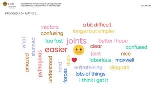 FUNDAMENTOS MATEMÁTICOS DE LA ARQUITECTURA I
FUNDAMENTALS OF MATHEMATIC IN ARCHITECTURE I GEOMETRY
PREVIOUSLY ON MATHS 1...
 