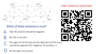 FIRST MINUTE QUESTION
Which of these sentences is true?
Bars BC and CD should be negative
A
B
C
D All the signs are correct
Bar CG is not zero
The signs of all the bars on the right part of the truss,
should be opposite (CF negative, GF positive...)
 