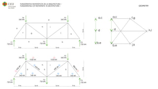 FUNDAMENTOS MATEMÁTICOS DE LA ARQUITECTURA I
FUNDAMENTALS OF MATHEMATIC IN ARCHITECTURE I GEOMETRY
 