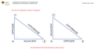 FUNDAMENTOS MATEMÁTICOS DE LA ARQUITECTURA I
FUNDAMENTALS OF MATHEMATIC IN ARCHITECTURE I INTRODUCTORY COURSE
THE KEY IS FINDING A RIGHT TRIANGLE
RELATIONSHIP BETWEEN ANGLES AND SIDES?
 