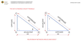 FUNDAMENTOS MATEMÁTICOS DE LA ARQUITECTURA I
FUNDAMENTALS OF MATHEMATIC IN ARCHITECTURE I INTRODUCTORY COURSE
THE KEY IS FINDING A RIGHT TRIANGLE
RELATIONSHIP BETWEEN ANGLES AND SIDES?
 