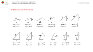 FUNDAMENTOS MATEMÁTICOS DE LA ARQUITECTURA I
FUNDAMENTALS OF MATHEMATIC IN ARCHITECTURE I INTRODUCTORY COURSE
INTERESTING RIGHT TRIANGLES
 