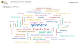 FUNDAMENTOS MATEMÁTICOS DE LA ARQUITECTURA I
FUNDAMENTALS OF MATHEMATIC IN ARCHITECTURE I INTRODUCTORY COURSE
PREVIOUSLY ON MATHS 1...
 