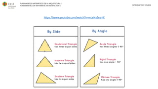 FUNDAMENTOS MATEMÁTICOS DE LA ARQUITECTURA I
FUNDAMENTALS OF MATHEMATIC IN ARCHITECTURE I INTRODUCTORY COURSE
https://www.youtube.com/watch?v=mLeNaZcy-hE
 