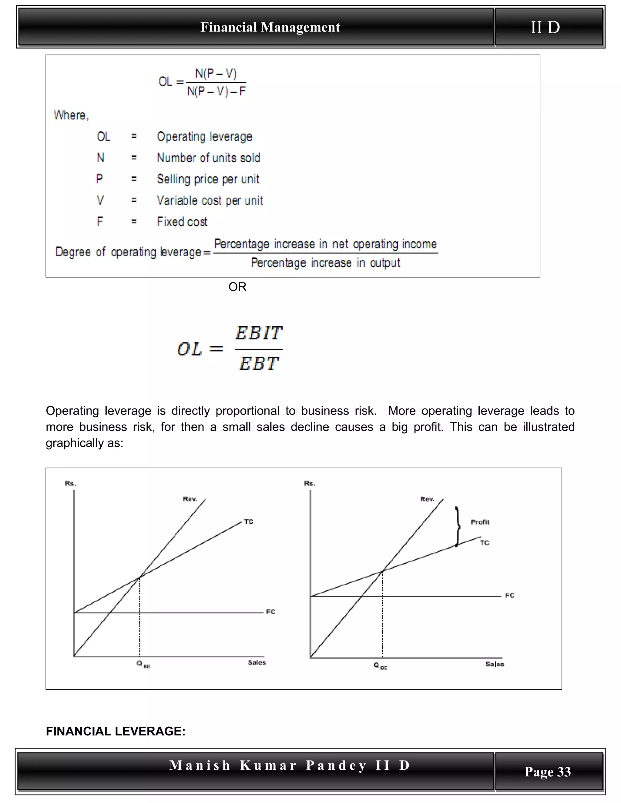 Financial Management                                       II D




                                OR




Operating leverage is directly proportional to business risk. More operating leverage leads to
more business risk, for then a small sales decline causes a big profit. This can be illustrated
graphically as:




FINANCIAL LEVERAGE:

                      Manish Kumar Pandey II D                                       Page 33
 