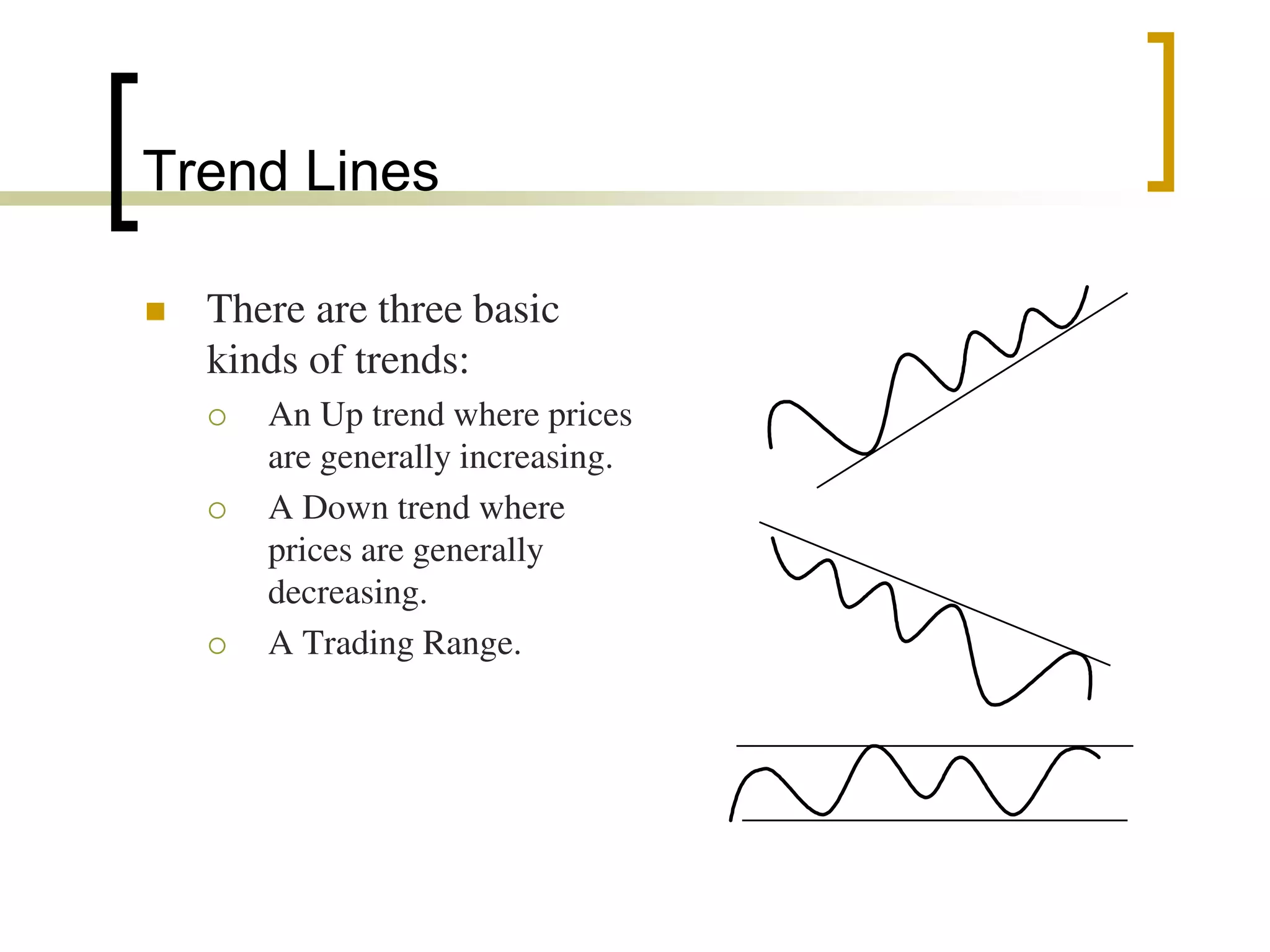 Trend Lines
 There are three basic
kinds of trends:
 An Up trend where prices
are generally increasing.
 A Down trend where
prices are generally
decreasing.
 A Trading Range.
 
