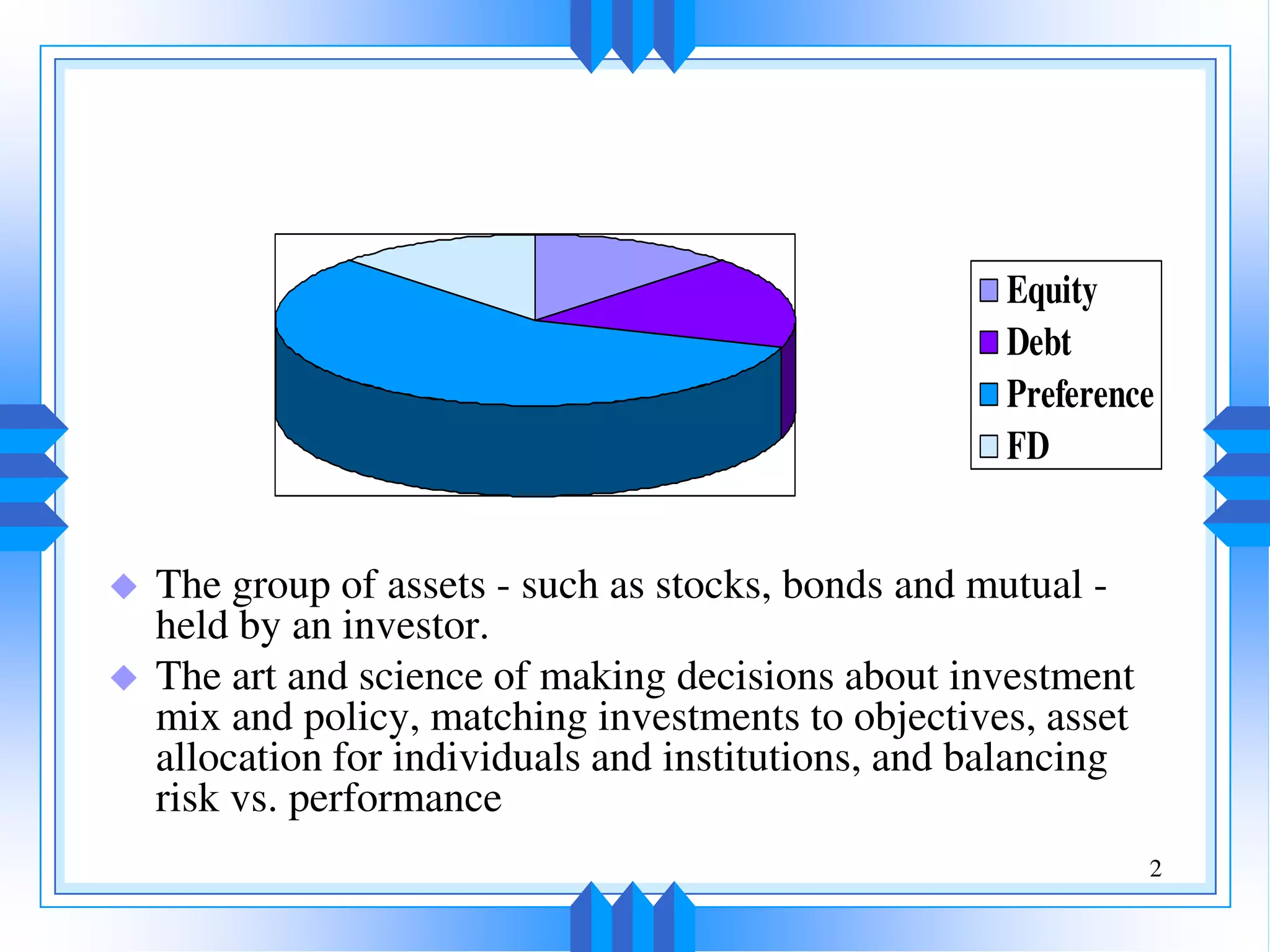 2
 The group of assets - such as stocks, bonds and mutual -
held by an investor.
 The art and science of making decisions about investment
mix and policy, matching investments to objectives, asset
allocation for individuals and institutions, and balancing
risk vs. performance
Equity
Debt
Preference
FD
 