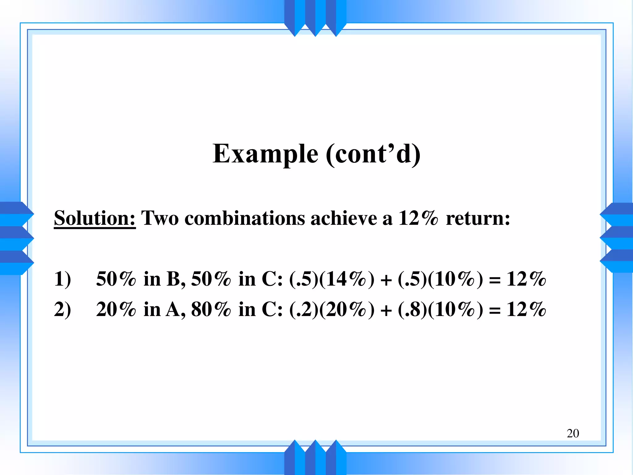 20
Example (cont’d)
Solution: Two combinations achieve a 12% return:
1) 50% in B, 50% in C: (.5)(14%) + (.5)(10%) = 12%
2) 20% in A, 80% in C: (.2)(20%) + (.8)(10%) = 12%
 