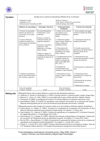 Ejemplos                                 Ejemplo de un contrato de aprendizaje (Modelo de las 4 columnas)

                Estudiante/es: Pilar                                       Profesor: Francisco
                Asignatura: AA13                                           Tema /tópico: Gestión de la convivencia
                Fecha de inicio: Noviembre de 2005                         Fecha de entrega: Junio 2006

                Objetivos de Aprendizaje        Estrategias y Recursos        Producción Final o           Criterios de Evaluación
                                                                                 Evidencias
                1 Conocer los principales      Revisión bibliográfica;     1 Cuadro con los factores   1. Poner ejemplos que hagan
                factores que afectan a la      reseñar libros y otros      que explican en sus         evidente el impacto de dichos
                convivencia en un centro       materiales                  modelos Fernández y         factores
                educativo                                                  Ortega
                                               Conocer y resumir la
                2 Conocer diferentes           información dada en la      2.1 Diferentes modelos      2.1 Descripción clara de los
                modelos de gestión de la       asignatura (apuntes)        según Torrego. Modelo en    modelos presentados
                convivencia y la resolución                                el que se integra las
                de los conflictos              Encuestas y consultas a     asambleas de clase
                                               profesores. Video
                                               grabación en el colegio     2.2 Descripción del         2.2 Cuadro resumen de las
                                               Grans i Menuts              funcionamiento de las       aportaciones del profesorado al
                                                                           asambleas en el colegio     funciona-miento de las
                                               Trabajo en equipo con       Grans i Menuts              asambleas
                                               compañeros de clase para el
                                               desarrollo de alguna de las 2.3 Fundamentación de las   2.3 Presentación de mis
                                               evidencias                  asambleas a partir del      conclusiones personales y las del
                                                                           modelo y principios de      claustro de profesores
                                                                           dicho centro (RRI, PEC,
                                                                           PCC, PAT,...)

                                                                           2.4 Ejemplo del            2.4 Presentación y exposición en
                                                                           funcionamiento de las      clase
                                                                           asambleas. Video filmación

                3. Elaborar una propuesta                                  3. Descripción de varias    3.1 Presentación clara y
                para la intervención directa                               sesiones, según el modelo   justificada de las sesiones de
                con victimas y agresores                                   de Torrego                  intervención

                                                                                                       3.2 Desarrollo de las tutorías,
                                                                                                       interés iniciativa

                                                                                                       3.3 Material de la carpeta
                Firma del estudiante                                            Firma del profesor
                Contacto: Teléfono: ………………… e-mail: …….......                   Contacto: Teléfono: ………………… e-mail: …….......

Bibliografía   Bibliografía básica sobre contrato didáctico y promoción del aprendizaje autónomo
               • Anderson, G., Bould, D. and Sampson, J. (1996): Learning contracts. A practical guide. London: Kogan Page.
               • Monereo C. y Pozo, J.L. (Eds.) (2003): La universidad ante la nueva cultura educativa. Madrid: Síntesis.
               • Przesmycki, H (2000): La pedagogía del contrato. El contrato didáctico en educación. Barcelona: Graó.
               • García-Bacete (2005): El contrato de aprendizaje como elemento favorecedor de la autonomía del alumno.
                 Material mimieografiado para los cursos de formación del profesorado universitario. Castellón.
               Bibliografía práctica sobre ejemplos de contratos usados en la universidad en diferentes ámbitos disciplinares:
               • García Bacete, F.J. Ibañez, G. (2005): Avaluació de l’estudiantat de l’assignatura J34 (Fonaments de dret
                 laboral i industrial) mitjançant quasi-contractes d’aprenentatge. En Lapeña, L. y Fortea, M.A.
               • García Bacete, F.J. y Baynat, E. (2005): Contratos de aprendizaje en la asignatura K17 (Literatura Francesa).
                 En Lapeña Barrachina, L. y Fortea Bagán, M.A. (Eds.)
               • García Bacete, F.J. y Grangel, R. (2005): Aplicació de contractes d’aprenentatge a l’assignatura “Aplicacions
                 per a la gestió” de l’Enginyeria tècnica en informàtica de gestió. En Lapeña, L. y Fortea, M.A. (Eds.)
               • Saz Gil; M.I. y García Bacete, F.J. (2005): Promoción de la autonomía del alumno a través de los contratos de
                 aprendizaje en la asignatura Gestión Hospitalaria”. En Lapeña, L. y Fortea, M.A. (Eds.)
               • Lapeña, L. y Fortea, M.A. (Eds.) (2005): Formació del professorat davant la convergència europea. Actes de
                 la V Jornada de millora educativa i IV Jornada d’harmonització europea de la Universitat Jaume I


               Ficha metodológica coordinada por Universitat Jaume I. Mayo 2006. Versión 1
                   Autores: Francisco Juan Garcia Bacete y Miguel Angel Fortea Bagán.
 