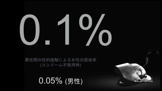 gԵĽӴˤŮԤθȾ 
(ɩ`಻ʹÕr) 
0.05% () 
 