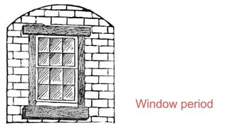 Window period 
 
