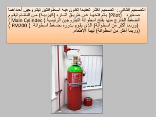 ‫اميم‬‫ا‬‫التص‬‫ااني‬‫ا‬‫الث‬:‫اداهما‬‫ا‬‫أح‬ ‫اروجين‬‫ا‬‫نيت‬ ‫اطوانتين‬‫ا‬‫اس‬ ‫اه‬‫ا‬‫في‬ ‫اون‬‫ا‬‫تك‬ ‫ادا‬‫ا‬‫تعقي‬ ‫ار‬‫ا‬‫اكث‬ ‫اميم‬‫ا‬‫تص‬
‫اغيره‬‫ا‬‫ص‬(Pilot)‫اتم‬‫ا‬‫ي‬‫اق‬‫ا‬‫طري‬ ‫ان‬‫ا‬‫ع‬ ‫اا‬‫ا‬‫فتحه‬‫ااره‬‫ا‬‫اش‬(‫اة‬‫ا‬‫كهربي‬)‫اوم‬‫ا‬‫ليق‬ ‫اام‬‫ا‬‫النظ‬ ‫ان‬‫ا‬‫م‬
‫النيتروجين‬ ‫اسطوانة‬ ‫بفتح‬ ‫منها‬ ‫الخار‬ ‫الضغط‬‫الرئيسية‬(( Main Cylindec
(‫وربما‬‫من‬ ‫أكثر‬‫اساطوانة‬)‫بضاغط‬ ‫بادوره‬ ‫يقاوم‬ ‫الاذى‬‫اساطوانة‬FM200 ))
(‫وربما‬‫من‬ ‫أكثر‬‫اسطوانة‬)‫اإلطفاء‬ ‫ليبدأ‬.
 