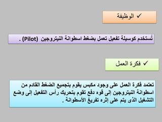 ‫هوسيلة‬ ‫ستخدم‬ُ‫ت‬‫تفعيل‬‫النيتروجين‬ ‫اسطوانة‬ ‫بضغط‬ ‫تعمل‬. (Pilot)
‫الوظيفة‬
‫العمل‬ ‫فكرة‬
‫من‬ ‫القادم‬ ‫الضغط‬ ‫بتجميت‬ ‫يقوم‬ ‫مهبي‬ ‫وجود‬ ‫عل‬ ‫العمل‬ ‫فهرة‬ ‫تعتمد‬
‫رأي‬ ‫بتحريك‬ ‫تقوم‬ ‫دفت‬ ‫قوه‬ ‫إل‬ ‫النيتروجين‬ ‫اسطوانة‬‫التفعيل‬‫وضت‬ ‫إل‬
‫تفريغ‬ ‫إهره‬ ‫عل‬ ‫يتم‬ ‫البت‬ ‫التشغيل‬‫األسطوانة‬.
 