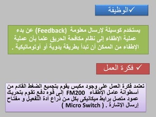 ‫الوظيفة‬
‫معلومة‬ ‫إلرسال‬ ‫هوسيلة‬ ‫يستخدم‬Feedback))‫بدي‬ ‫عن‬
‫عملية‬ ‫بثن‬ ‫علما‬ ‫الحريق‬ ‫مهافحة‬ ‫ناام‬ ‫إل‬ ‫اإلطفاي‬ ‫عملية‬
‫أو‬ ‫يدوية‬ ‫بطريقة‬ ‫تبدأ‬ ‫أن‬ ‫الممهن‬ ‫من‬ ‫اإلطفاي‬‫أوتوماتيهية‬.
‫العمل‬ ‫فكرة‬
‫من‬ ‫القادم‬ ‫الضغط‬ ‫بتجميت‬ ‫يقوم‬ ‫مهبي‬ ‫وجود‬ ‫عل‬ ‫العمل‬ ‫فهرة‬ ‫تعتمد‬
‫اإلطفااي‬ ‫عامال‬ ‫أساطوانة‬FM200‫بتحرياك‬ ‫تقاوم‬ ‫دفات‬ ‫قاوه‬ ‫إلا‬
‫برا‬ ‫مان‬ ‫بهل‬ ‫ميهانيه‬ ‫برابط‬ ‫متصل‬ ‫عمود‬‫أدة‬‫التفعيال‬‫مفتاا‬ ‫و‬
‫اإلشارة‬ ‫إرسال‬Micro Switch ) .)
 