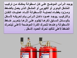 ‫از‬‫ا‬‫ترهي‬ ‫ان‬‫ا‬‫م‬ ‫اك‬‫ا‬‫يمهن‬ ‫اطوانة‬‫ا‬‫اس‬ ‫ال‬‫ا‬‫ه‬ ‫ا‬‫ا‬‫عل‬ ‫اح‬‫ا‬‫الموض‬ ‫ارأي‬‫ا‬‫ال‬ ‫اد‬‫ا‬‫يوج‬
‫بالضاغط‬ ‫يعمال‬ ‫الابت‬ ‫المشاغل‬ ‫أو‬ ‫الههربا‬ ‫أو‬ ‫اليادوت‬ ‫شغل‬ُ‫م‬‫ال‬
‫ااال‬‫ا‬‫النق‬ ‫ااااا‬‫ا‬‫عملي‬ ‫ااااي‬‫ا‬‫أهن‬ ‫اااطوانة‬‫ا‬‫األس‬ ‫اااة‬‫ا‬‫لحماي‬ ‫ااااي‬‫ا‬‫بغط‬ ‫ااالود‬‫ا‬‫وم‬
‫والترهيااز‬.‫ألساافل‬ ‫تحريهااه‬ ‫يااتم‬ ‫الاارأي‬ ‫داخاال‬ ‫عمااود‬ ‫يوجااد‬
‫اغط‬‫ا‬‫ض‬ ‫ار‬‫ا‬‫بتحري‬ ‫اا‬‫ا‬‫إهره‬ ‫ا‬‫ا‬‫عل‬ ‫اوم‬‫ا‬‫ليق‬ ‫بهرهااا‬ ‫اابق‬‫ا‬‫الس‬ ‫اائل‬‫ا‬‫بالوس‬
‫ارك‬‫ا‬‫ليتح‬ ‫ا‬‫ا‬‫ألعل‬ ‫احة‬‫ا‬‫الموض‬ ‫ارة‬‫ا‬‫اله‬ ‫ارك‬‫ا‬‫تتح‬ ‫ادها‬‫ا‬‫وعن‬ ‫اطوانة‬‫ا‬‫األس‬
‫العمود‬ ‫تحرك‬ ‫لتثهيد‬ ‫ألعل‬ ‫الضغط‬‫ألسفل‬.
 