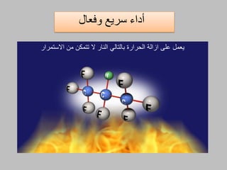 ‫وفعال‬ ‫سريع‬ ‫أداء‬
‫االستمرار‬ ‫من‬ ‫تتمكن‬ ‫ال‬ ‫النار‬ ‫بالتالي‬ ‫الحرارة‬ ‫ازالة‬ ‫علم‬ ‫يعمل‬
 