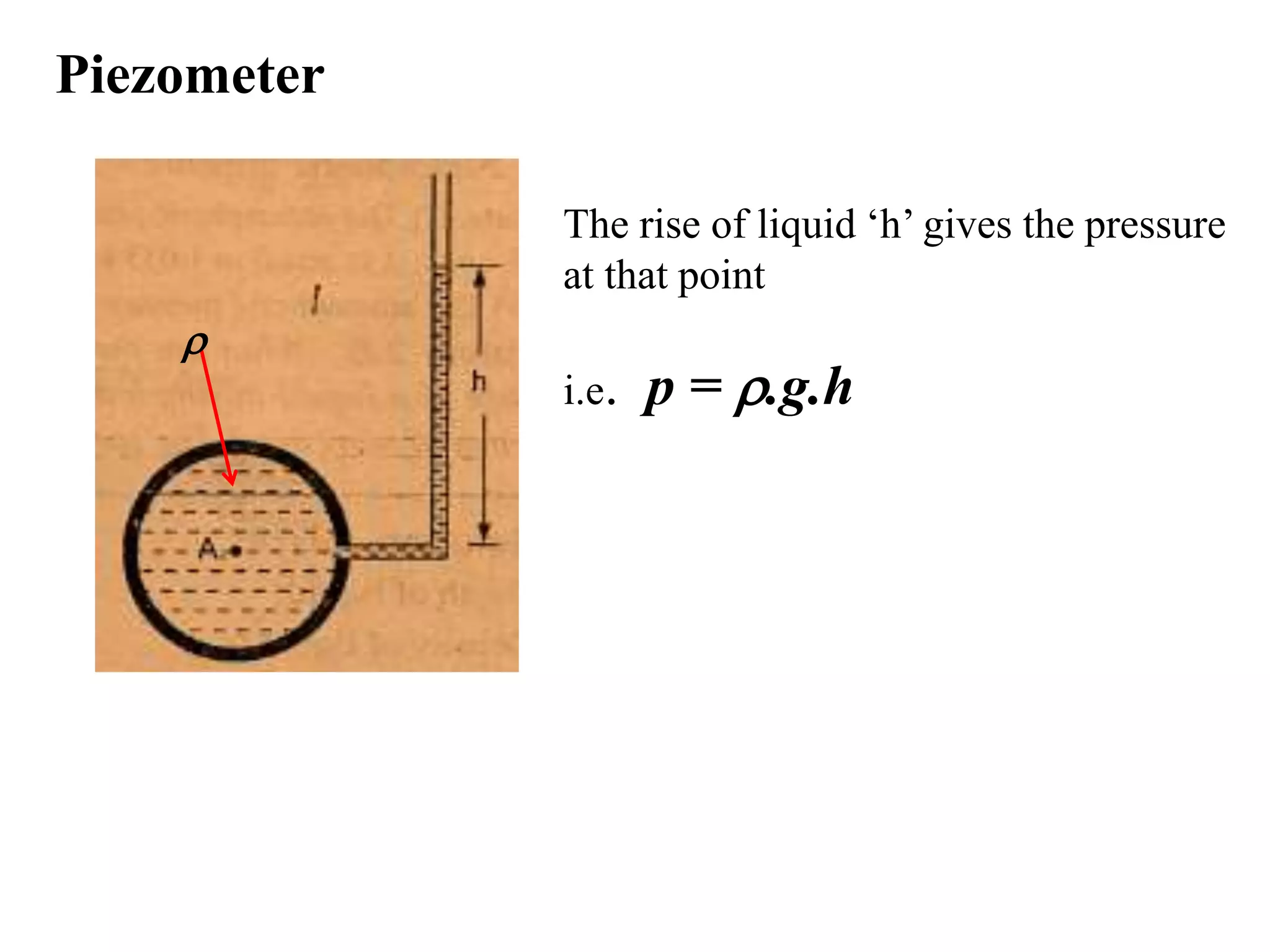 Piezometer
The rise of liquid ‘h’ gives the pressure
at that point
i.e. p = .g.h

 