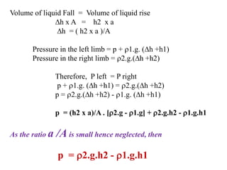 Pressure and its Measurement | PPTX