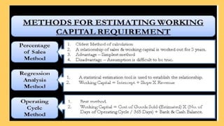 Working Capital Methods Fm202 unit3 working capital management | PPT