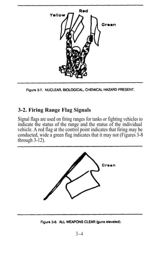 3-2. Firing Range Flag Signals
Signal flags are used on firing ranges for tanks or fighting vehicles to
indicate the status of the range and the status of the individual
vehicle. A red flag at the control point indicates that firing may be
conducted, wide a green flag indicates that it may not (Figures 3-8
through 3-12).




                                 3—4
 