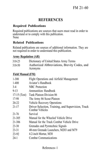 FM 21–60

                       REFERENCES
Required Publications
Required publications are sources that users must read in order to
understand or to comply with this publication.
None
Related Publications
Related publications are sources of additional information. They are
not required in order to understand this publication.
Army Regulation (AR)
310-25      Dictionary of United States Army Terms
310-50      Authorized Abbreviations, Brevity Codes, and
            Acronyms
Field Manual (FM)
1-300        Flight Operations and Airfield Management
1-400        Aviator’s Handbook
3-4          NBC Protection
9-13         Ammunition Handbook
17-15 (Test) Tank Platoon Division 86
17-98        The Army 86 Scout Platoon
20-22        Vehicle Recovery Operations
21-17        Driver Selection, Training, and Supervision, Track
             Combat Vehicles
21-76        Survival
21-305       Manual for the Wheeled Vehicle Drive
21-306       Manual for the Track Combat Vehicle Drive
23-30        Grenades and Pyrotechnic Signals
23-31        40-mm Grenade Launchers, M203 and M79
23-92        4.2-inch Mortar, M30
24-1         Combat Communications

                          References–1
 