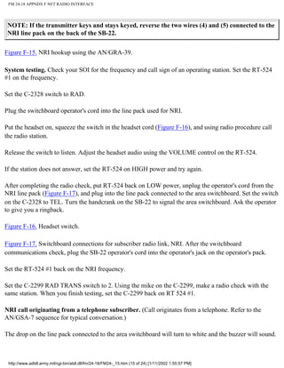FM 24-18 APPNDX F NET RADIO INTERFACE
NOTE: If the transmitter keys and stays keyed, reverse the two wires (4) and (5) connected to the
NRI line pack on the back of the SB-22.
Figure F-15. NRI hookup using the AN/GRA-39.
System testing. Check your SOI for the frequency and call sign of an operating station. Set the RT-524
#1 on the frequency.
Set the C-2328 switch to RAD.
Plug the switchboard operator's cord into the line pack used for NRI.
Put the headset on, squeeze the switch in the headset cord (Figure F-16), and using radio procedure call
the radio station.
Release the switch to listen. Adjust the headset audio using the VOLUME control on the RT-524.
If the station does not answer, set the RT-524 on HIGH power and try again.
After completing the radio check, put RT-524 back on LOW power, unplug the operator's cord from the
NRI line pack (Figure F-17), and plug into the line pack connected to the area switchboard. Set the switch
on the C-2328 to TEL. Turn the handcrank on the SB-22 to signal the area switchboard. Ask the operator
to give you a ringback.
Figure F-16. Headset switch.
Figure F-17. Switchboard connections for subscriber radio link, NRI. After the switchboard
communications check, plug the SB-22 operator's cord into the operator's jack on the operator's pack.
Set the RT-524 #1 back on the NRI frequency.
Set the C-2299 RAD TRANS switch to 2. Using the mike on the C-2299, make a radio check with the
same station. When you finish testing, set the C-2299 back on RT 524 #1.
NRI call originating from a telephone subscriber. (Call originates from a telephone. Refer to the
AN/GSA-7 sequence for typical conversation.)
The drop on the line pack connected to the area switchboard will turn to white and the buzzer will sound.
http://www.adtdl.army.mil/cgi-bin/atdl.dll/fm/24-18/FM24-_15.htm (15 of 24) [1/11/2002 1:55:57 PM]
 