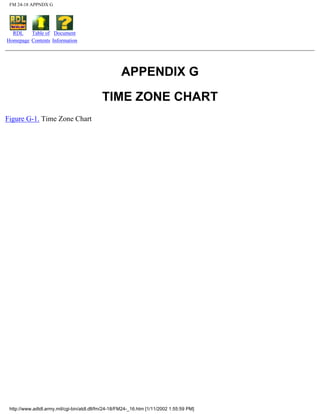 FM 24-18 APPNDX G
RDL
Homepage
Table of
Contents
Document
Information
APPENDIX G
TIME ZONE CHART
Figure G-1. Time Zone Chart
http://www.adtdl.army.mil/cgi-bin/atdl.dll/fm/24-18/FM24-_16.htm [1/11/2002 1:55:59 PM]
 