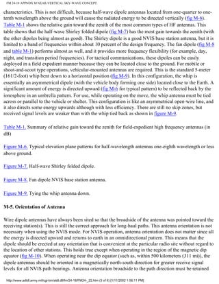 FM 24-18 APPNDX M NEAR-VERTICAL SKY-WAVE CONCEPT
characteristics. This is not difficult, because half-wave dipole antennas located from one-quarter to one-
tenth wavelength above the ground will cause the radiated energy to be directed vertically (fig M-6).
Table M-1 shows the relative gain toward the zenith of the most common types of HF antennas. This
table shows that the half-wave Shirley folded dipole (fig M-7) has the most gain towards the zenith (with
the other dipoles being almost as good). The Shirley dipole is a good NVIS base station antenna, but it is
limited to a band of frequencies within about 10 percent of the design frequency. The fan dipole (fig M-8
and table M-1) performs almost as well, and it provides more frequency flexibility (for example, day,
night, and transition period frequencies). For tactical communications, these dipoles can be easily
deployed in a field expedient manner because they can be located close to the ground. For mobile or
shoot-and-scoot type operations, vehicular-mounted antennas are required. This is the standard 5-meter
(161/2-foot) whip bent down to a horizontal position (fig M-9). In this configuration, the whip is
essentially an asymmetrical dipole (with the vehicle body forming one side) located close to the Earth. A
significant amount of energy is directed upward (fig M-6 for typical pattern) to be reflected back by the
ionosphere in an umbrella pattern. For use, while operating on the move, the whip antenna must be tied
across or parallel to the vehicle or shelter. This configuration is like an asymmetrical open-wire line, and
it also directs some energy upwards although with less efficiency. There are still no skip zones, but
received signal levels are weaker than with the whip tied back as shown in figure M-9.
Table M-1. Summary of relative gain toward the zenith for field-expedient high frequency antennas (in
dB)
Figure M-6. Typical elevation plane patterns for half-wavelength antennas one-eighth wavelength or less
above ground.
Figure M-7. Half-wave Shirley folded dipole.
Figure M-8. Fan dipole NVIS base station antenna.
Figure M-9. Tying the whip antenna down.
M-5. Orientation of Antenna
Wire dipole antennas have always been sited so that the broadside of the antenna was pointed toward the
receiving station(s). This is still the correct approach for long-haul paths. This antenna orientation is not
necessary when using the NVIS mode. For NVIS operation, antenna orientation does not matter since all
the energy is directed upward and returns to earth in an omnidirectional pattern. This means that the
dipole should be erected at any orientation that is convenient at the particular radio site without regard to
the location of other stations. This holds true except when operating in the region of the magnetic dip
equator (fig M-10). When operating near the dip equator (such as, within 500 kilometers (311 mi)), the
dipole antennas should be oriented in a magnetically north-south direction for greater receive signal
levels for all NVIS path bearings. Antenna orientation broadside to the path direction must be retained
http://www.adtdl.army.mil/cgi-bin/atdl.dll/fm/24-18/FM24-_22.htm (3 of 6) [1/11/2002 1:56:11 PM]
 