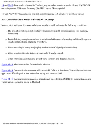 FM 24-18 APPNDX M NEAR-VERTICAL SKY-WAVE CONCEPT
14 and M-15 show results obtained in Thailand jungles and mountains with the 15-watt AN/PRC-74
operating on one SSB voice frequency (3.6 MHz) over a 24-hour period.
15-watt AN/PRC-74 operating on one SSB voice frequency (3.6 MHz) over a 24-hour period.
M-8. Conditions Under Which to Use the NVIS Concept
Near-vertical incidence sky-wave techniques must be considered under the following conditions:
q The area of operations is not conducive to ground-wave HF communications (for example,
mountains).
q Tactical deployment places stations in anticipated skip zones when using traditional frequency
selection methods and operating procedures.
q When operating in heavy wet jungle (or other areas of high signal attenuation).
q When prominent terrain features are not under friendly control.
q When operating against enemy ground-wave jammers and direction finders.
Figure M-13. Maximum usable frequencies in Vietnam.
Figure M-14. Communications success with the AN/PRC-74 as a function of time of day and antenna
type over a 12-mile path in low mountains, spring and summer 1963.
Figure M-15. Communications success as a function of range for the AN/PRC-74 in mountainous and
varied terrain--including jungle in Thailand.
http://www.adtdl.army.mil/cgi-bin/atdl.dll/fm/24-18/FM24-_22.htm (6 of 6) [1/11/2002 1:56:11 PM]
 