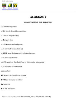 FM 24-18 GLOSSARY
RDL
Homepage
Table of
Contents
Document
Information
GLOSSARY
ABBREVIATIONS AND ACRONYMS
AC alternating current
ADM atomic demolition munitions
AF Audio frequency(ies)
AH ampere-hour
ALTHQ alternate headquarters
AM amplitude modulation(ed)
ARTEP Army Training and Evaluation Program
ASC area signal center
ASCII American Standard Code for Information Interchange
ASI additional skill identifier
aux auxiliary
BCS burst communications system
BFO beat frequency oscillator
bn battalion
BPS bits per second
http://www.adtdl.army.mil/cgi-bin/atdl.dll/fm/24-18/FM24-_23.htm (1 of 18) [1/11/2002 1:56:15 PM]
 