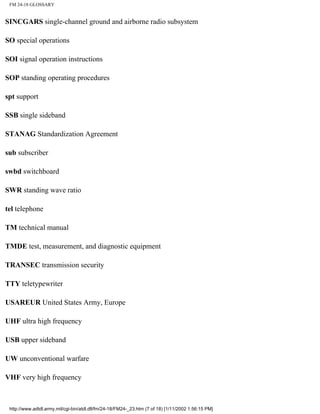 FM 24-18 GLOSSARY
SINCGARS single-channel ground and airborne radio subsystem
SO special operations
SOI signal operation instructions
SOP standing operating procedures
spt support
SSB single sideband
STANAG Standardization Agreement
sub subscriber
swbd switchboard
SWR standing wave ratio
tel telephone
TM technical manual
TMDE test, measurement, and diagnostic equipment
TRANSEC transmission security
TTY teletypewriter
USAREUR United States Army, Europe
UHF ultra high frequency
USB upper sideband
UW unconventional warfare
VHF very high frequency
http://www.adtdl.army.mil/cgi-bin/atdl.dll/fm/24-18/FM24-_23.htm (7 of 18) [1/11/2002 1:56:15 PM]
 