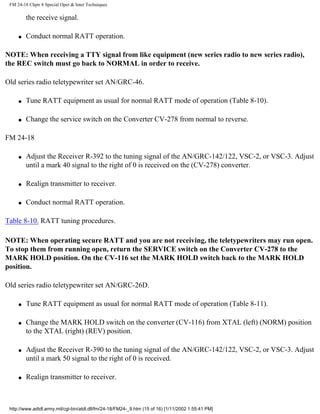 FM 24-18 Chptr 8 Special Oper & Inter Techniques
the receive signal.
q Conduct normal RATT operation.
NOTE: When receiving a TTY signal from like equipment (new series radio to new series radio),
the REC switch must go back to NORMAL in order to receive.
Old series radio teletypewriter set AN/GRC-46.
q Tune RATT equipment as usual for normal RATT mode of operation (Table 8-10).
q Change the service switch on the Converter CV-278 from normal to reverse.
FM 24-18
q Adjust the Receiver R-392 to the tuning signal of the AN/GRC-142/122, VSC-2, or VSC-3. Adjust
until a mark 40 signal to the right of 0 is received on the (CV-278) converter.
q Realign transmitter to receiver.
q Conduct normal RATT operation.
Table 8-10. RATT tuning procedures.
NOTE: When operating secure RATT and you are not receiving, the teletypewriters may run open.
To stop them from running open, return the SERVICE switch on the Converter CV-278 to the
MARK HOLD position. On the CV-116 set the MARK HOLD switch back to the MARK HOLD
position.
Old series radio teletypewriter set AN/GRC-26D.
q Tune RATT equipment as usual for normal RATT mode of operation (Table 8-11).
q Change the MARK HOLD switch on the converter (CV-116) from XTAL (left) (NORM) position
to the XTAL (right) (REV) position.
q Adjust the Receiver R-390 to the tuning signal of the AN/GRC-142/122, VSC-2, or VSC-3. Adjust
until a mark 50 signal to the right of 0 is received.
q Realign transmitter to receiver.
http://www.adtdl.army.mil/cgi-bin/atdl.dll/fm/24-18/FM24-_9.htm (15 of 16) [1/11/2002 1:55:41 PM]
 