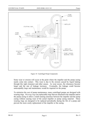 CENTRIFUGAL PUMPS                      DOE-HDBK-1018/1-93                                    Pumps




                               Figure 10 Centrifugal Pump Components


        Some wear or erosion will occur at the point where the impeller and the pump casing
        nearly come into contact. This wear is due to the erosion caused by liquid leaking
        through this tight clearance and other causes. As wear occurs, the clearances become
        larger and the rate of leakage increases. Eventually, the leakage could become
        unacceptably large and maintenance would be required on the pump.

        To minimize the cost of pump maintenance, many centrifugal pumps are designed with
        wearing rings. Wearing rings are replaceable rings that are attached to the impeller and/or
        the pump casing to allow a small running clearance between the impeller and the pump
        casing without causing wear of the actual impeller or pump casing material. These
        wearing rings are designed to be replaced periodically during the life of a pump and
        prevent the more costly replacement of the impeller or the casing.




ME-03                                         Page 8                                         Rev. 0
 