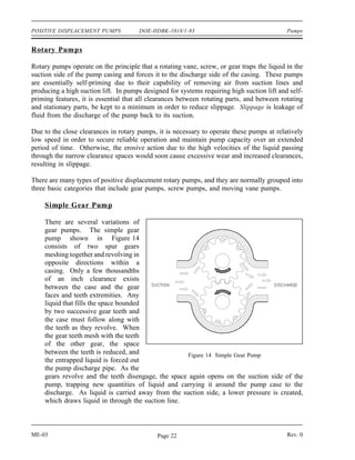 POSITIVE DISPLACEMENT PUMPS           DOE-HDBK-1018/1-93                                    Pumps


Rotary Pumps

Rotary pumps operate on the principle that a rotating vane, screw, or gear traps the liquid in the
suction side of the pump casing and forces it to the discharge side of the casing. These pumps
are essentially self-priming due to their capability of removing air from suction lines and
producing a high suction lift. In pumps designed for systems requiring high suction lift and self-
priming features, it is essential that all clearances between rotating parts, and between rotating
and stationary parts, be kept to a minimum in order to reduce slippage. Slippage is leakage of
fluid from the discharge of the pump back to its suction.

Due to the close clearances in rotary pumps, it is necessary to operate these pumps at relatively
low speed in order to secure reliable operation and maintain pump capacity over an extended
period of time. Otherwise, the erosive action due to the high velocities of the liquid passing
through the narrow clearance spaces would soon cause excessive wear and increased clearances,
resulting in slippage.

There are many types of positive displacement rotary pumps, and they are normally grouped into
three basic categories that include gear pumps, screw pumps, and moving vane pumps.

    Simple Gear Pump

    There are several variations of
    gear pumps. The simple gear
    pump shown in Figure 14
    consists of two spur gears
    meshing together and revolving in
    opposite directions within a
    casing. Only a few thousandths
    of an inch clearance exists
    between the case and the gear
    faces and teeth extremities. Any
    liquid that fills the space bounded
    by two successive gear teeth and
    the case must follow along with
    the teeth as they revolve. When
    the gear teeth mesh with the teeth
    of the other gear, the space
    between the teeth is reduced, and               Figure 14 Simple Gear Pump
    the entrapped liquid is forced out
    the pump discharge pipe. As the
    gears revolve and the teeth disengage, the space again opens on the suction side of the
    pump, trapping new quantities of liquid and carrying it around the pump case to the
    discharge. As liquid is carried away from the suction side, a lower pressure is created,
    which draws liquid in through the suction line.



ME-03                                        Page 22                                        Rev. 0
 